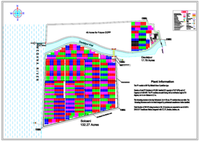 Consultancy services for Detailed Feasibility Study, Route survey, Environmental impact studies, Land Acquisition Plan, Resettlement Action plan for Gazaria 50MW Solar PV Power Plant under RPCL, Bangladesh